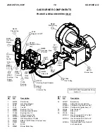 Предварительный просмотр 10 страницы Blodgett SG2136 E & G Replacement Parts List Manual