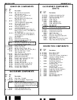 Предварительный просмотр 4 страницы Blodgett SG3240E Replacement Parts List Manual