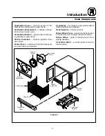 Preview for 7 page of Blodgett SHO-G Installation & Operation Manual