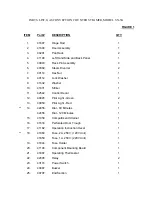 Preview for 2 page of Blodgett SN-5G Parts List