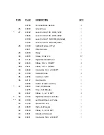 Preview for 3 page of Blodgett SN-5G Parts List