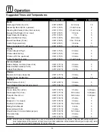 Предварительный просмотр 16 страницы Blodgett ZEPHAIRE-100-E Installation Operation & Maintenance