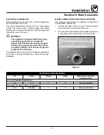 Preview for 15 page of Blodgett ZEPHAIRE-100-G Installation And Operation Manual