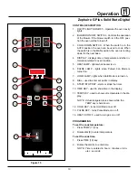 Preview for 21 page of Blodgett ZEPHAIRE-100-G Installation And Operation Manual