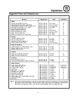 Preview for 15 page of Blodgett ZEPHAIRE 50E Installation Operation & Maintenance