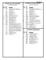 Preview for 5 page of Blodgett ZEPHAIRE G Replacement Parts List Manual