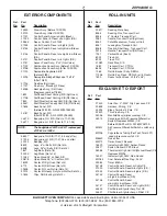 Preview for 7 page of Blodgett ZEPHAIRE G Replacement Parts List Manual