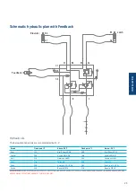 Preview for 23 page of Blohm + Voss Oil Tools 613000-Y-H-F Original Instructions Manual