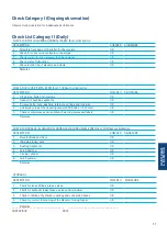 Preview for 37 page of Blohm + Voss Oil Tools 613000-Y-H-F Original Instructions Manual