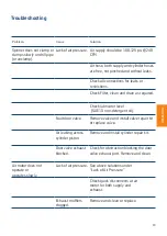 Preview for 19 page of Blohm + Voss Oil Tools 9G-3570AIR Technical Documentation Manual