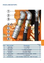 Preview for 56 page of Blohm + Voss Oil Tools 9G-3570AIR Technical Documentation Manual