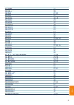 Preview for 64 page of Blohm + Voss Oil Tools 9G-3570AIR Technical Documentation Manual