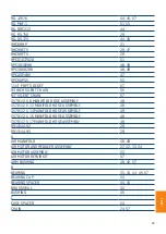 Preview for 66 page of Blohm + Voss Oil Tools 9G-3570AIR Technical Documentation Manual