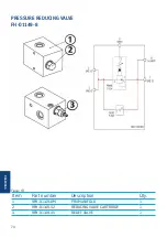 Preview for 70 page of Blohm + Voss Oil Tools FloorHand 9GF-1102 Technical Documentation Manual