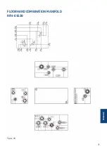 Preview for 71 page of Blohm + Voss Oil Tools FloorHand 9GF-1102 Technical Documentation Manual