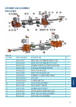 Preview for 73 page of Blohm + Voss Oil Tools FloorHand 9GF-1102 Technical Documentation Manual