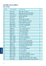 Preview for 74 page of Blohm + Voss Oil Tools FloorHand 9GF-1102 Technical Documentation Manual