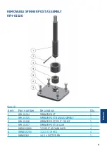 Preview for 81 page of Blohm + Voss Oil Tools FloorHand 9GF-1102 Technical Documentation Manual