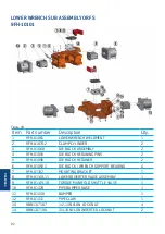 Preview for 82 page of Blohm + Voss Oil Tools FloorHand 9GF-1102 Technical Documentation Manual