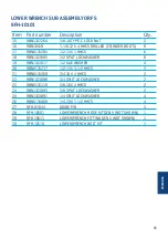 Preview for 83 page of Blohm + Voss Oil Tools FloorHand 9GF-1102 Technical Documentation Manual