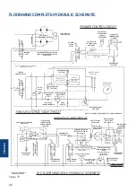 Preview for 90 page of Blohm + Voss Oil Tools FloorHand 9GF-1102 Technical Documentation Manual