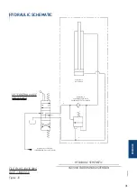 Preview for 91 page of Blohm + Voss Oil Tools FloorHand 9GF-1102 Technical Documentation Manual