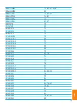 Preview for 95 page of Blohm + Voss Oil Tools FloorHand 9GF-1102 Technical Documentation Manual