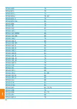 Preview for 96 page of Blohm + Voss Oil Tools FloorHand 9GF-1102 Technical Documentation Manual