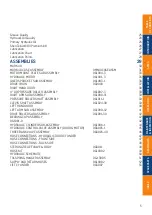 Preview for 5 page of Blohm + Voss Oil Tools GraySpin Mark 40 Technical Documentation Manual