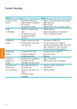 Preview for 20 page of Blohm + Voss Oil Tools GraySpin Mark 40 Technical Documentation Manual