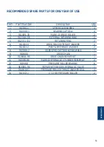 Preview for 55 page of Blohm + Voss Oil Tools GraySpin Mark 40 Technical Documentation Manual