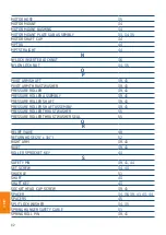 Preview for 62 page of Blohm + Voss Oil Tools GraySpin Mark 40 Technical Documentation Manual