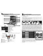 Preview for 4 page of Blomberg 1580L Operating Manual