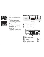 Предварительный просмотр 9 страницы Blomberg 1580L Operating Manual