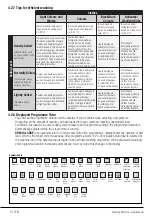 Предварительный просмотр 14 страницы Blomberg 7145845100 User Manual