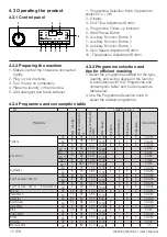 Preview for 15 page of Blomberg 7178484300 User Manual