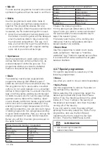 Preview for 18 page of Blomberg 7178484300 User Manual