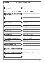 Preview for 34 page of Blomberg 7732186201 Service Manual