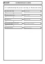 Preview for 37 page of Blomberg 7732186201 Service Manual