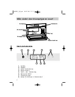 Предварительный просмотр 4 страницы Blomberg BDE1200X Using Your Oven