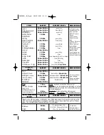 Предварительный просмотр 12 страницы Blomberg BDE1200X Using Your Oven