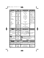 Предварительный просмотр 38 страницы Blomberg BDE1200X Using Your Oven