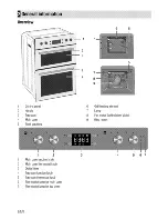 Предварительный просмотр 8 страницы Blomberg BDO 9400 WG User Manual