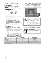 Предварительный просмотр 24 страницы Blomberg BDO 9400 WG User Manual