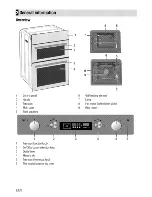 Предварительный просмотр 8 страницы Blomberg BDO 9564 User Manual