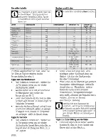 Предварительный просмотр 66 страницы Blomberg BEO 7002 Operating Instructions Manual