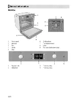 Preview for 8 page of Blomberg BEO 9444 User Manual