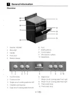 Предварительный просмотр 30 страницы Blomberg BERC 24100 SS User Manual