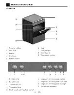 Предварительный просмотр 29 страницы Blomberg BERC 24200 SS User Manual