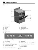 Preview for 34 page of Blomberg BERU 24100 SS User Manual